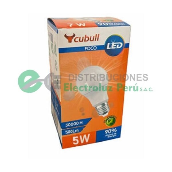 PANEL LED Cubull - LUZ BLANCA